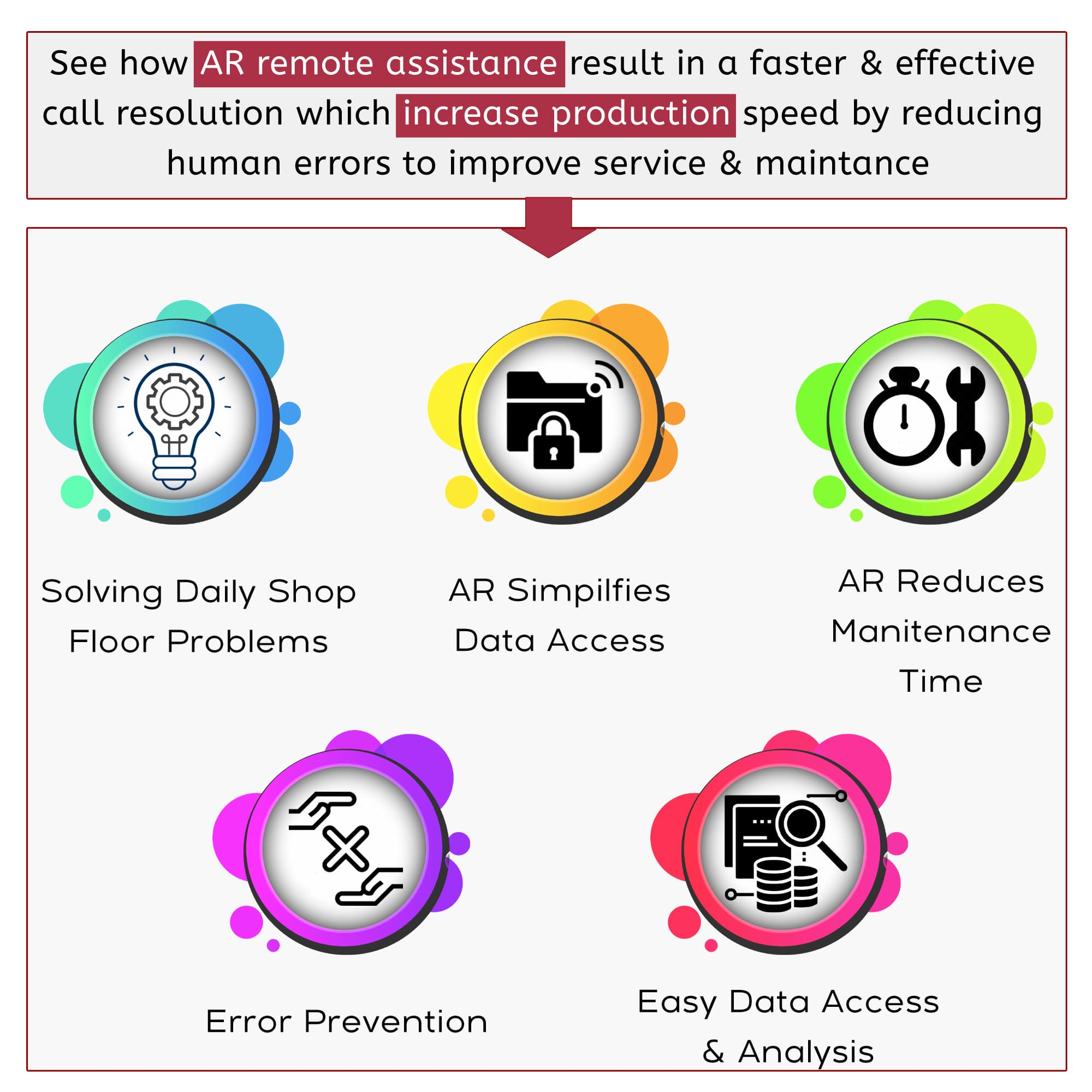 Remote-Assistance-A-Perfect-Solution